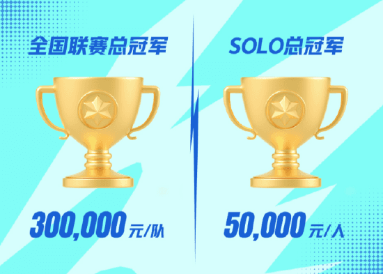 英雄联盟手游SOLO赛顶尖选手巅峰对决