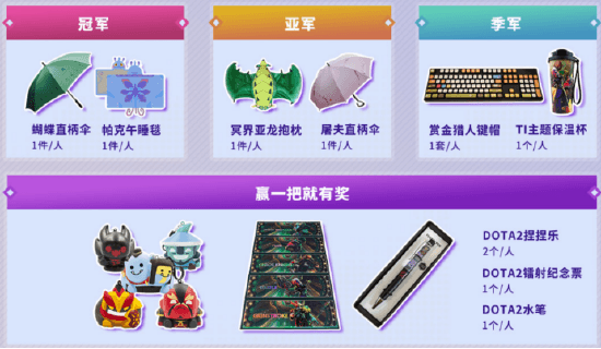 刀塔校友会赛事奖励展示图