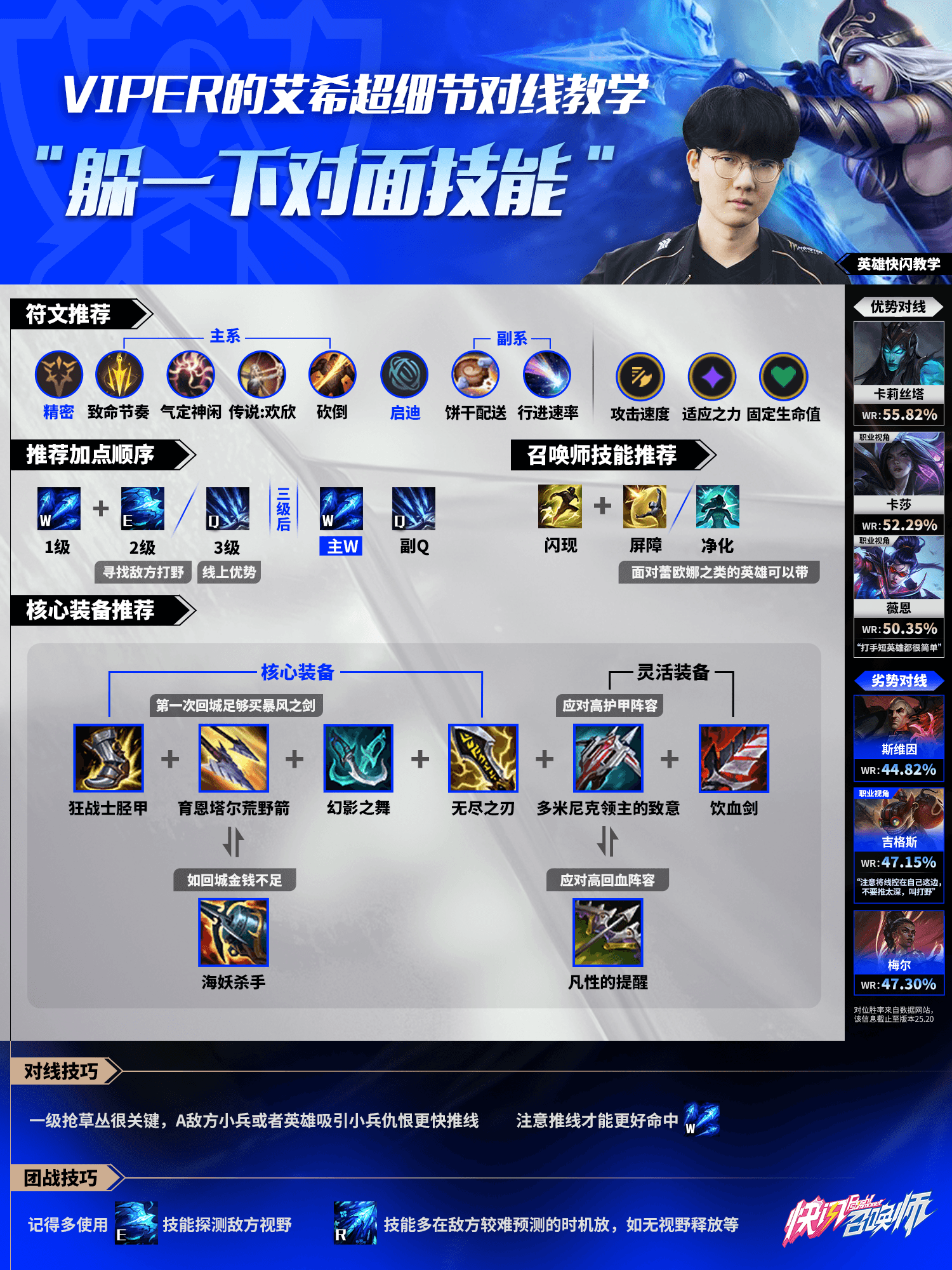 《快闪!召唤师》快闪教学第三期