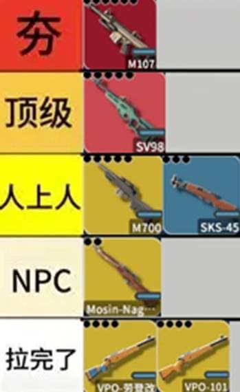 《逃离鸭科夫》全狙击枪获取与强度评析 全狙击枪排名由夯到拉