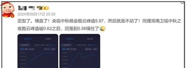 任贤齐与中国武术融合表演现场画面