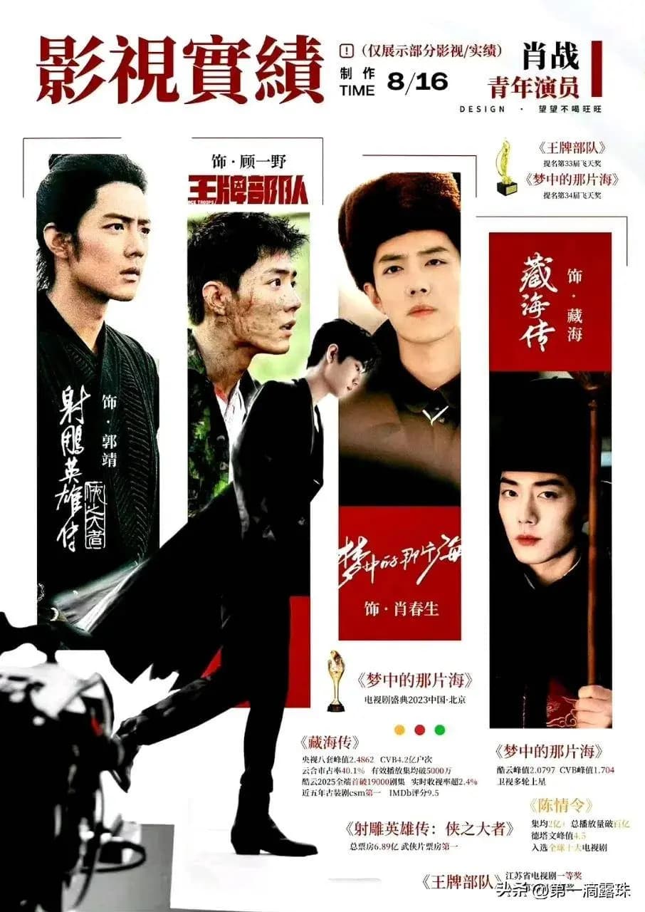 《十日终焉》生肖游戏与终焉之地场景设定