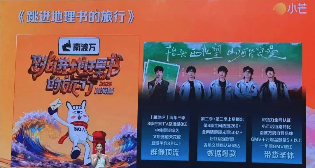 综艺IP线上线下商业化联动模式