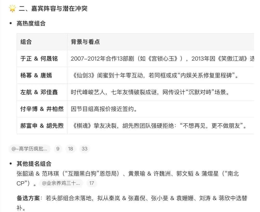 微博热搜综艺八卦讨论