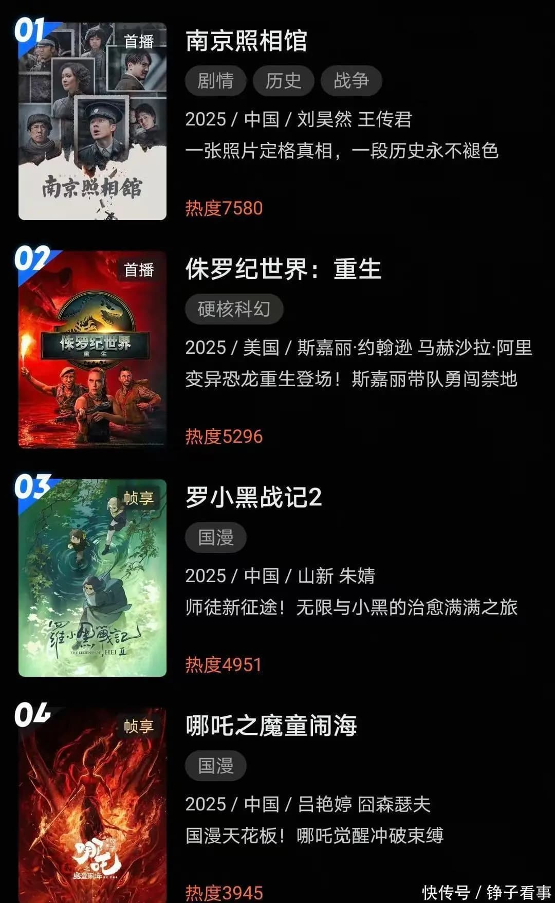 《南京照相馆》又火了,力压《哪吒2》登顶榜首,评分高达9.3分