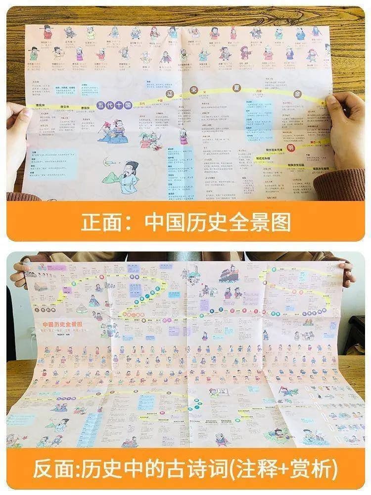 半小时漫画中国史全套8册书籍封面及朝代列表