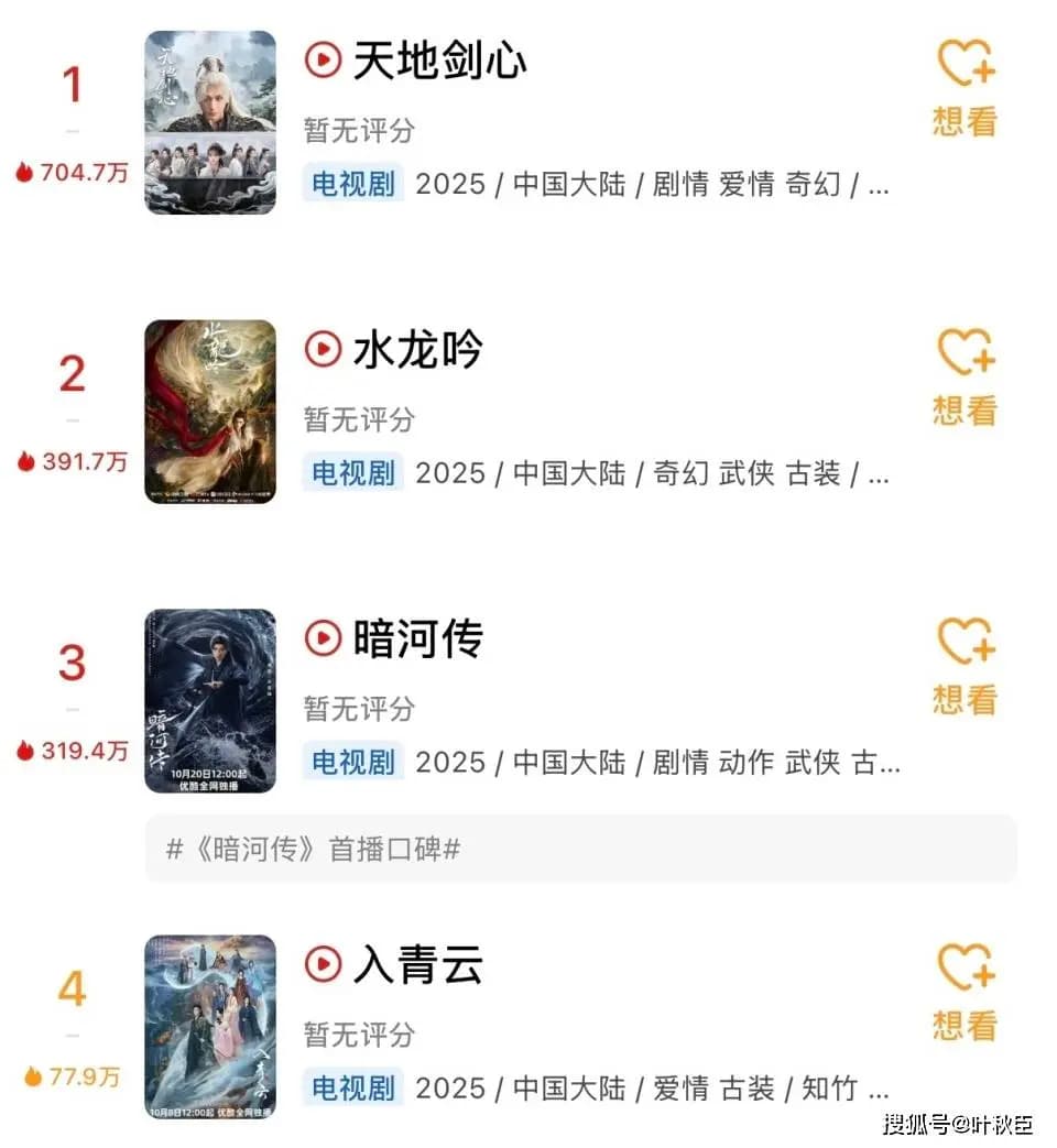 古装剧赛道已挤爆:成毅、罗云熙、龚俊、侯明昊,哪个是你的菜?