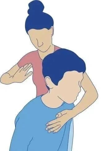 成人背部拍击急救动作图解
